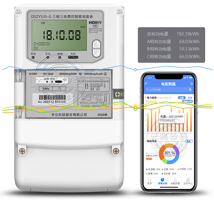 DSZY535-G 4G/GPRS()