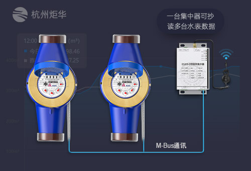 ݾ滪LXSY-40E1