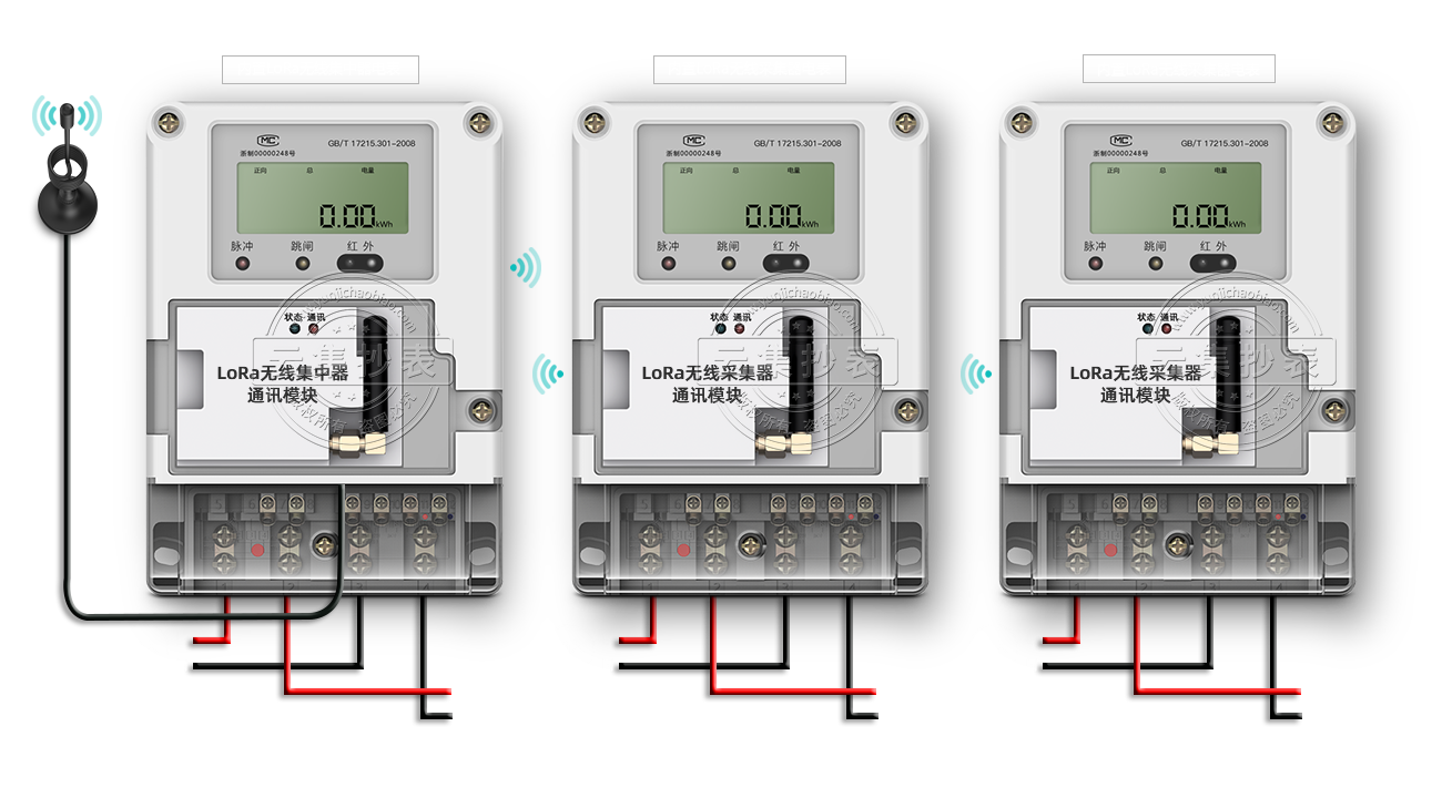 ͼ  LoRa+485